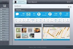 Best Spy Photo App Android